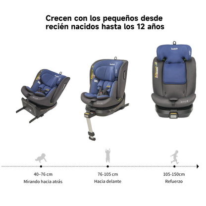 Silla Coche Bebé Grupo 0 1 2 3 Giratoria 360 Universal