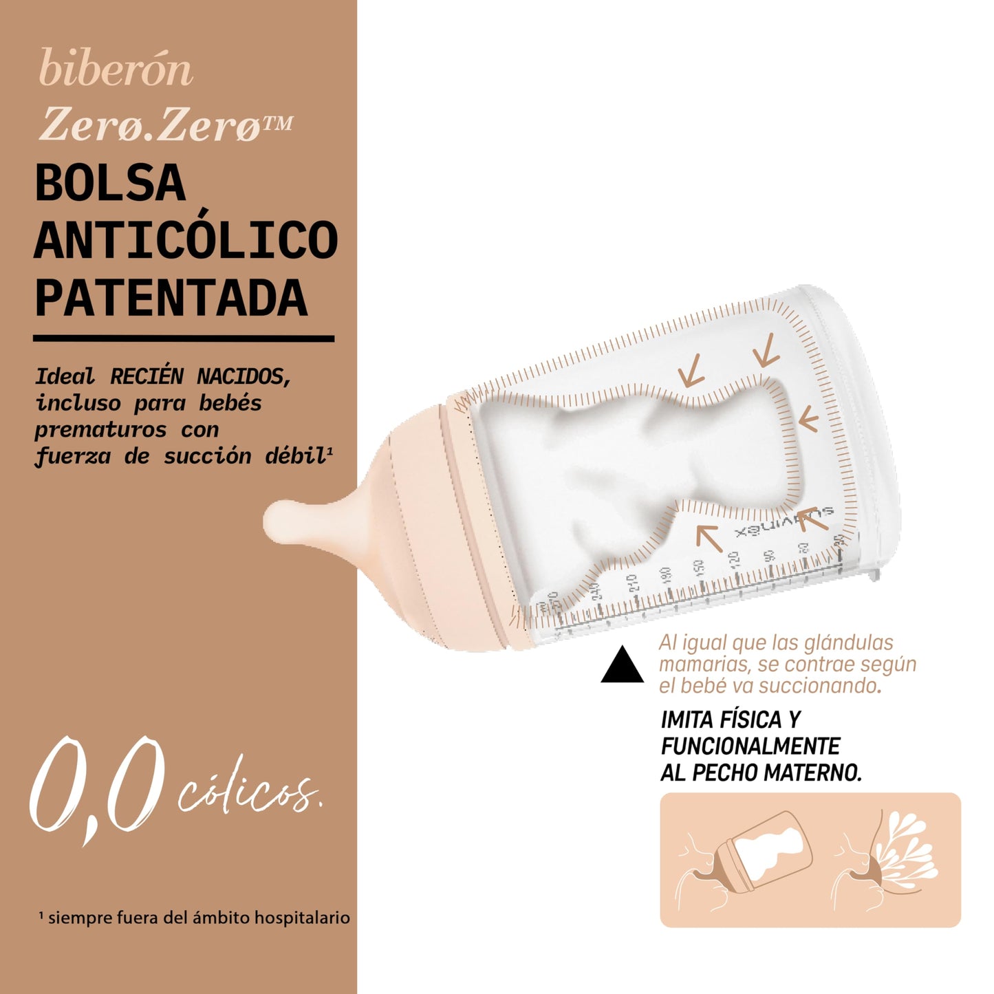 Biberón Anticólico Zero Zero, con Tetina de Flujo Medio (M) de Silicona, Biberón para Bebés +3 Meses